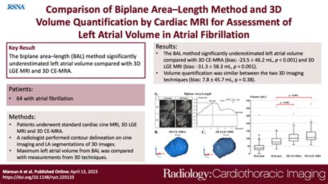 biplane left atrial volume calculator.